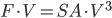 F \cdot V = SA \cdot V^3